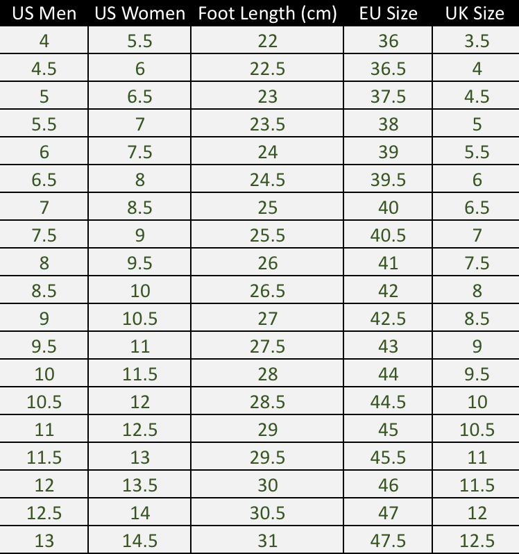 Sizing chart